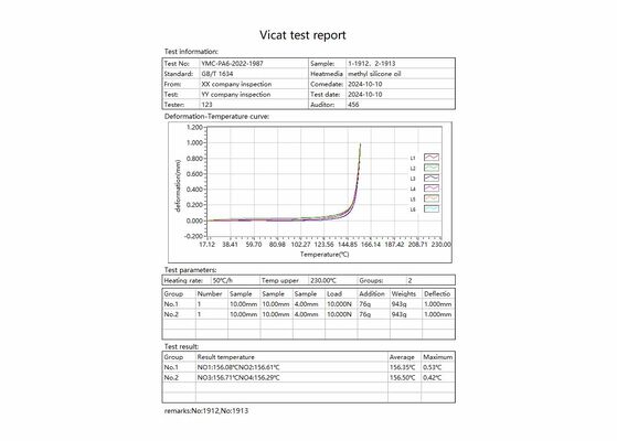 HDT VICAT Testing Machine apparatus for determining thermal deformation and softening characteristics of various plastic materials