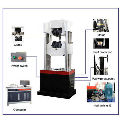 Servo-hydraulic universal testing machine Tensile strength test of steel strands for prestressed concrete